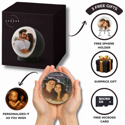 Video Memory Sphere